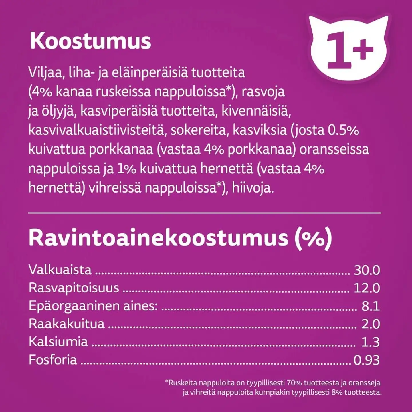 Whiskas 1+ sis. Kanaa (3,8 kg) - 4
