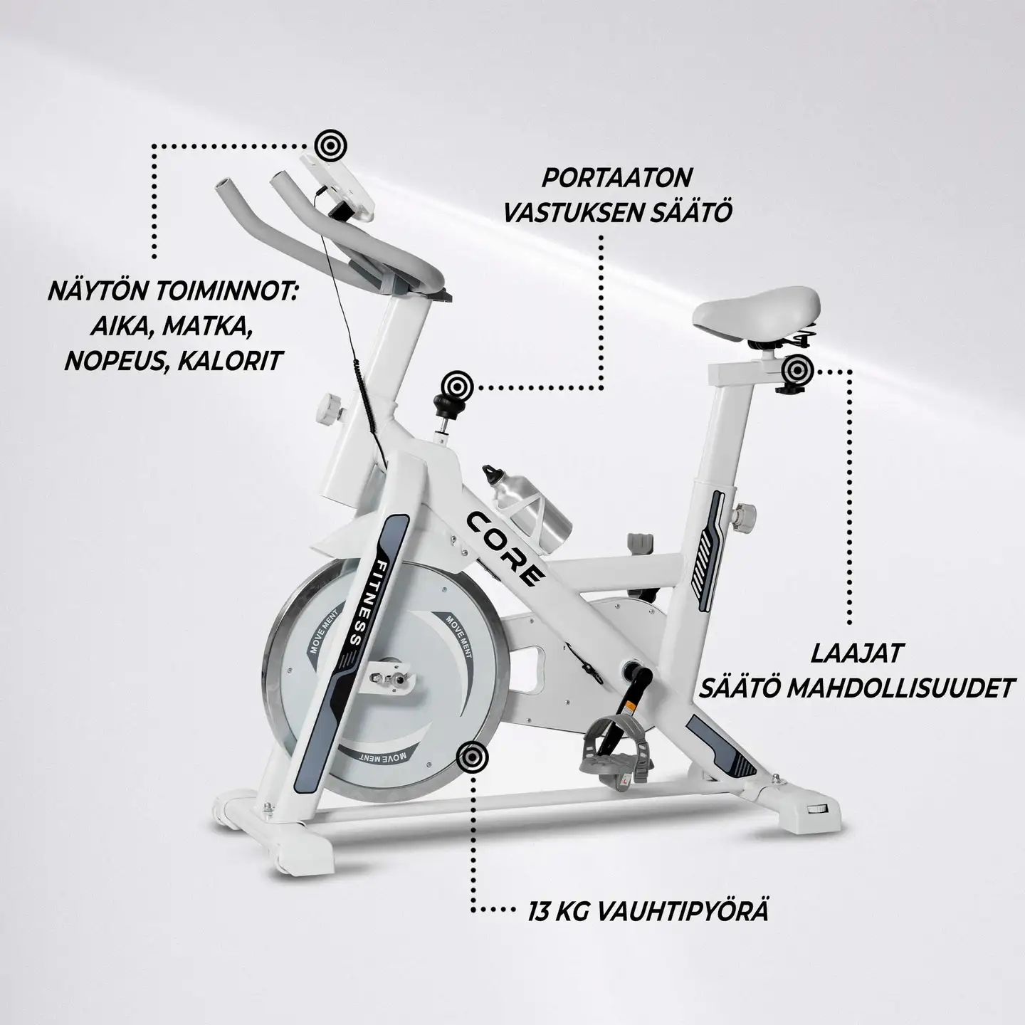 Core spinningpyörä 1300 - 3