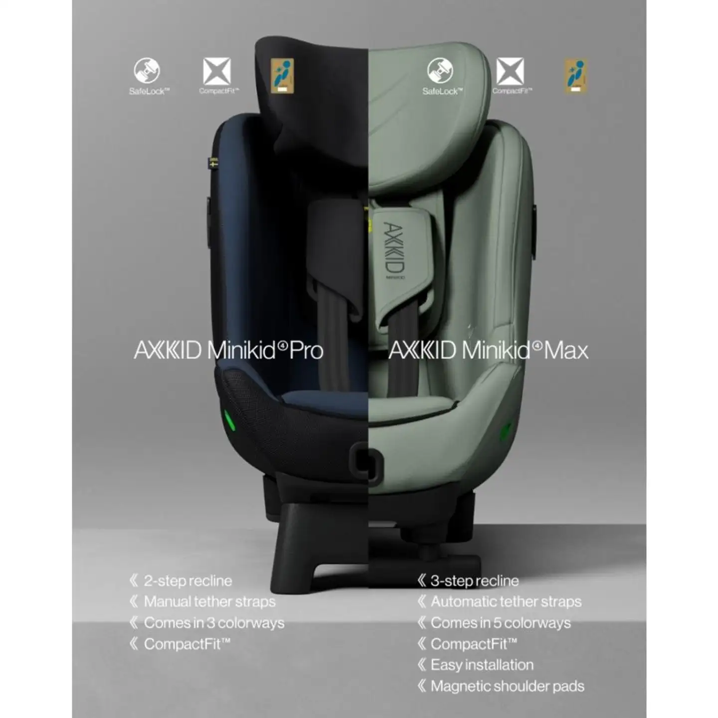 Axkid Minikid 4 PRO turvaistuin Coastal Strom Black - 8