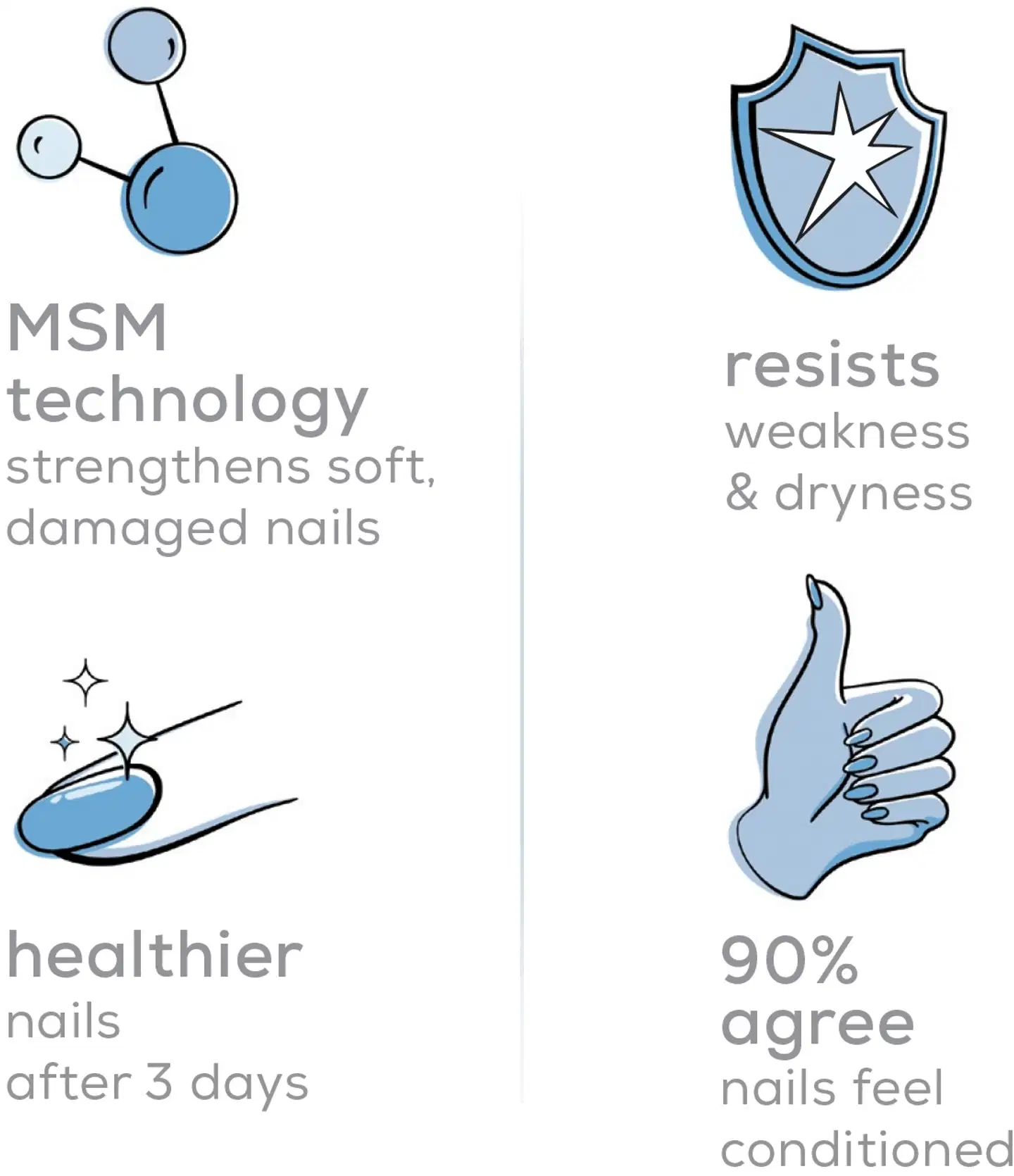 essie hard to resist advanced kynnenvahvistaja clear 13,5 ml - 2