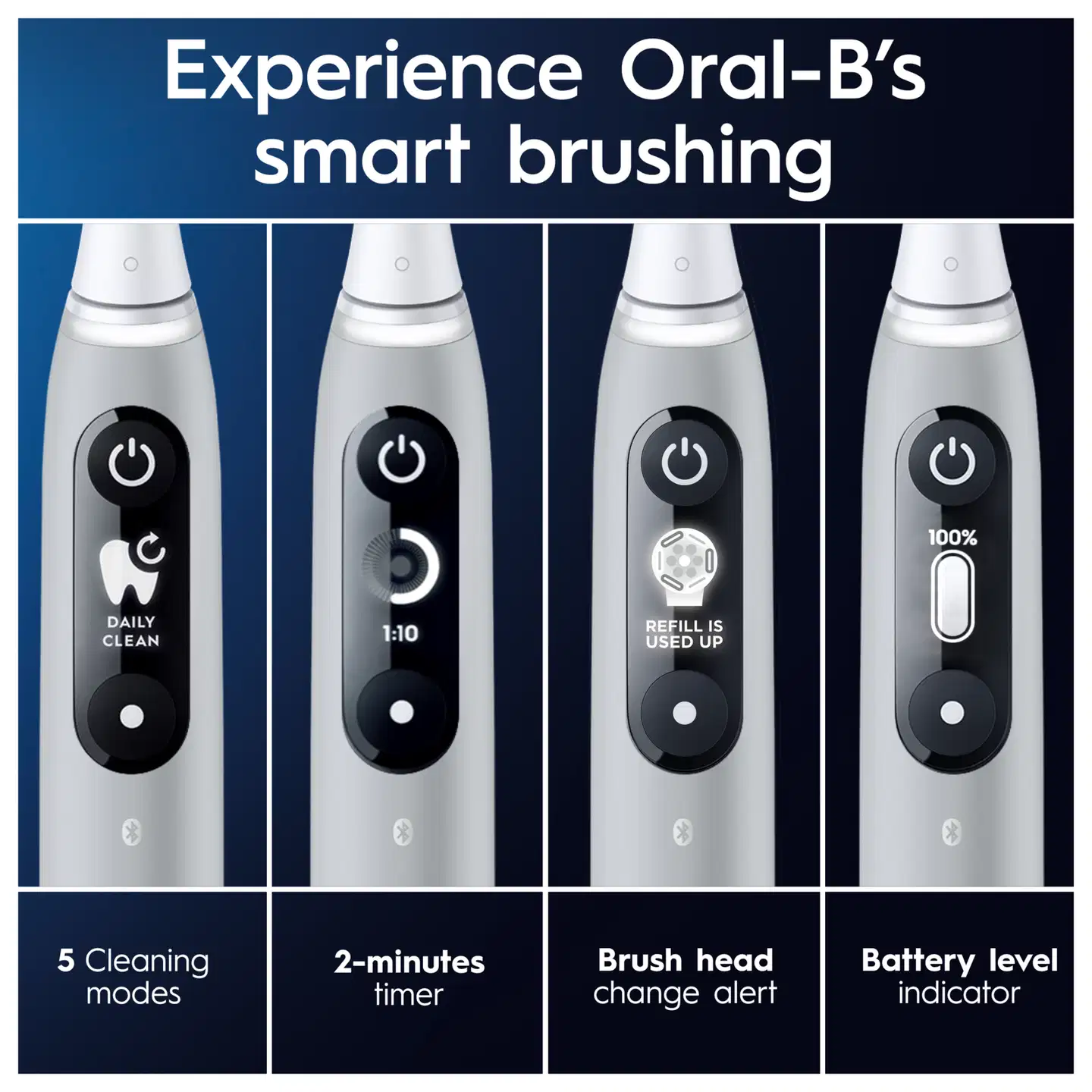 Oral-B iO 6 Grey sähköhammasharja, 2 Vaihtoharjaa, 1 Matkakotelo - 4