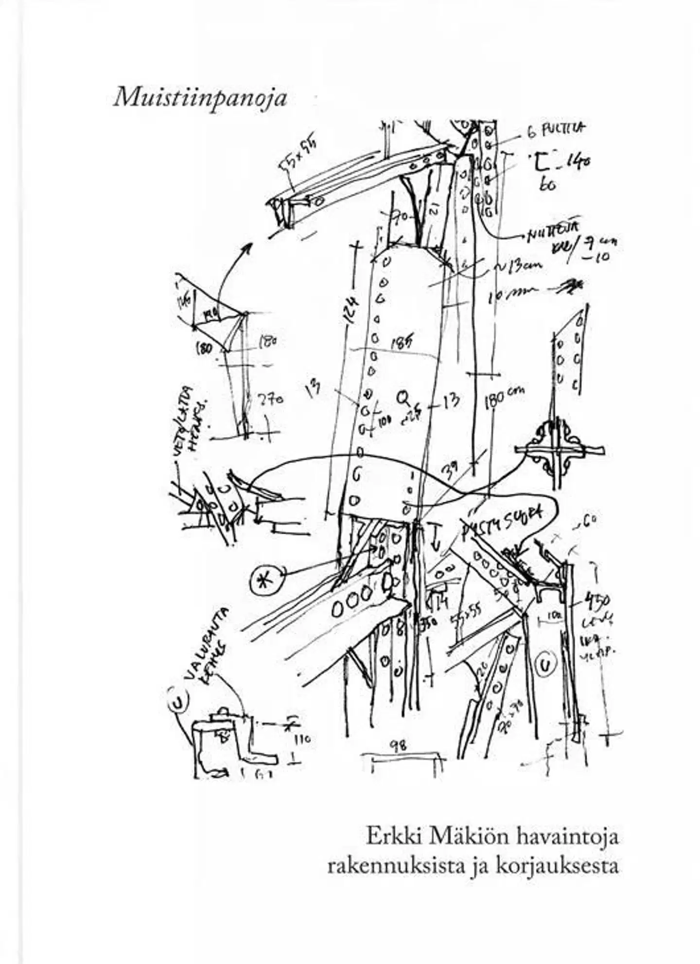 Mäkiö, Muistiinpanoja – Erkki Mäkiön havaintoja rakennuksista ja korjauksesta