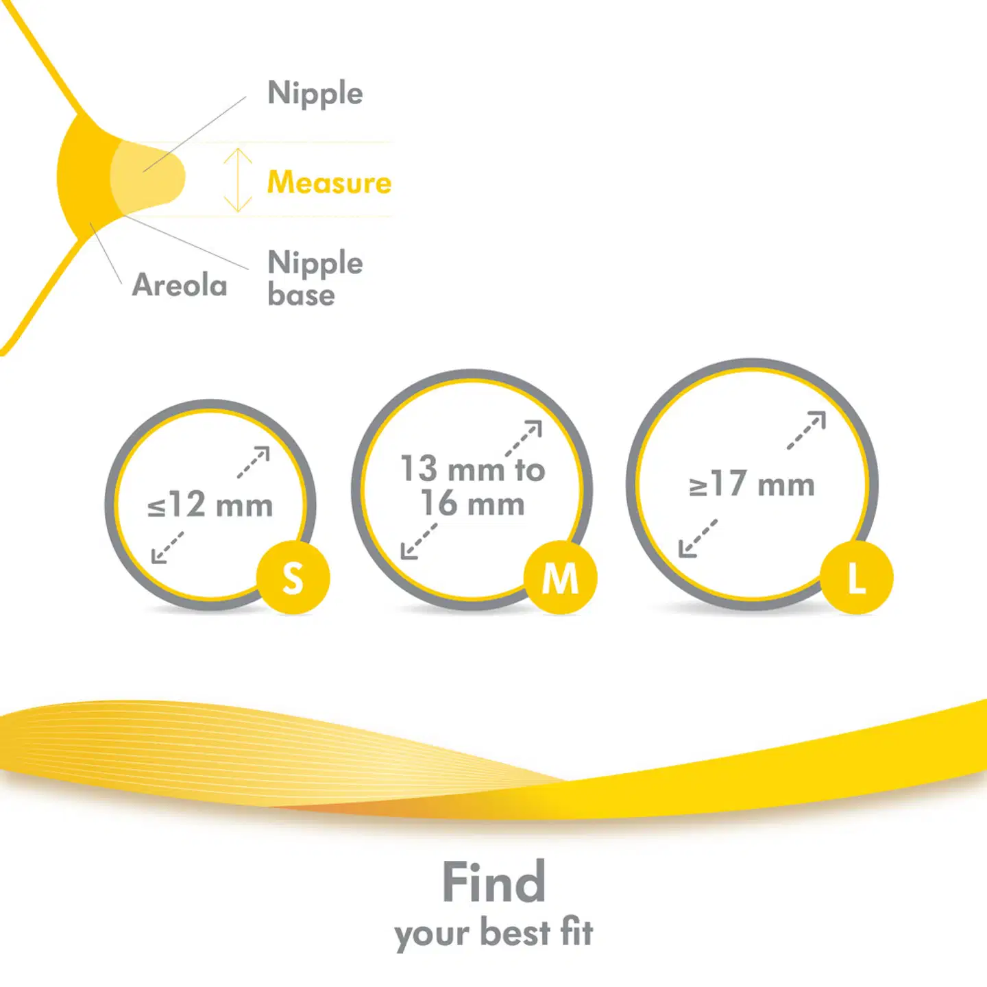 Medela M / 20mm Rintakumit - 5
