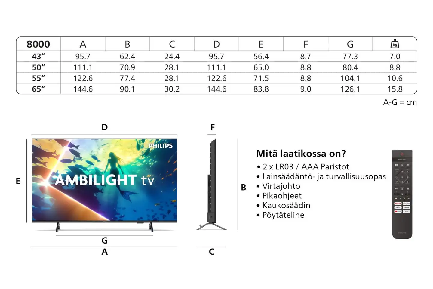 Philips 65" 4K UHD Smart Ambilight LED TV 65PUS8000/12 - 3