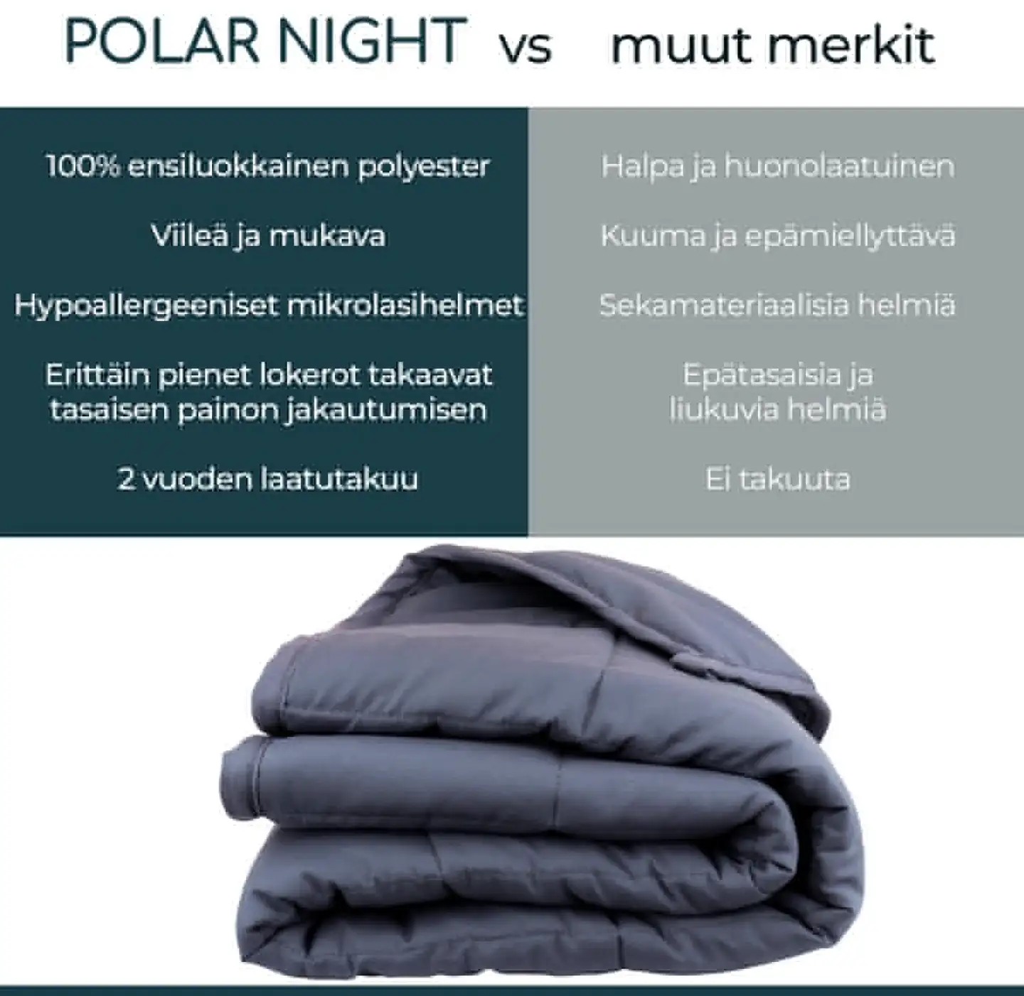 Polar Night painopeitto 9 kg 150x200 cm - 7