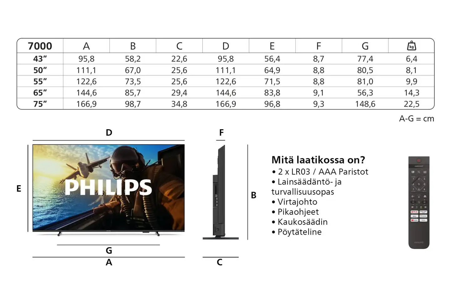 Philips 65" 4K UHD Smart LED TV 65PUS7000/12 - 3