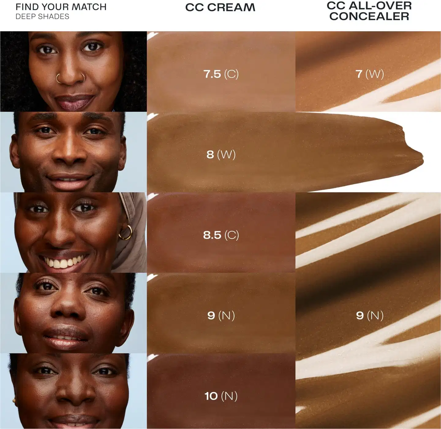 Lumene CC Color Correcting Meikkivoide SK20 10 30 ml - ( N ) - 52