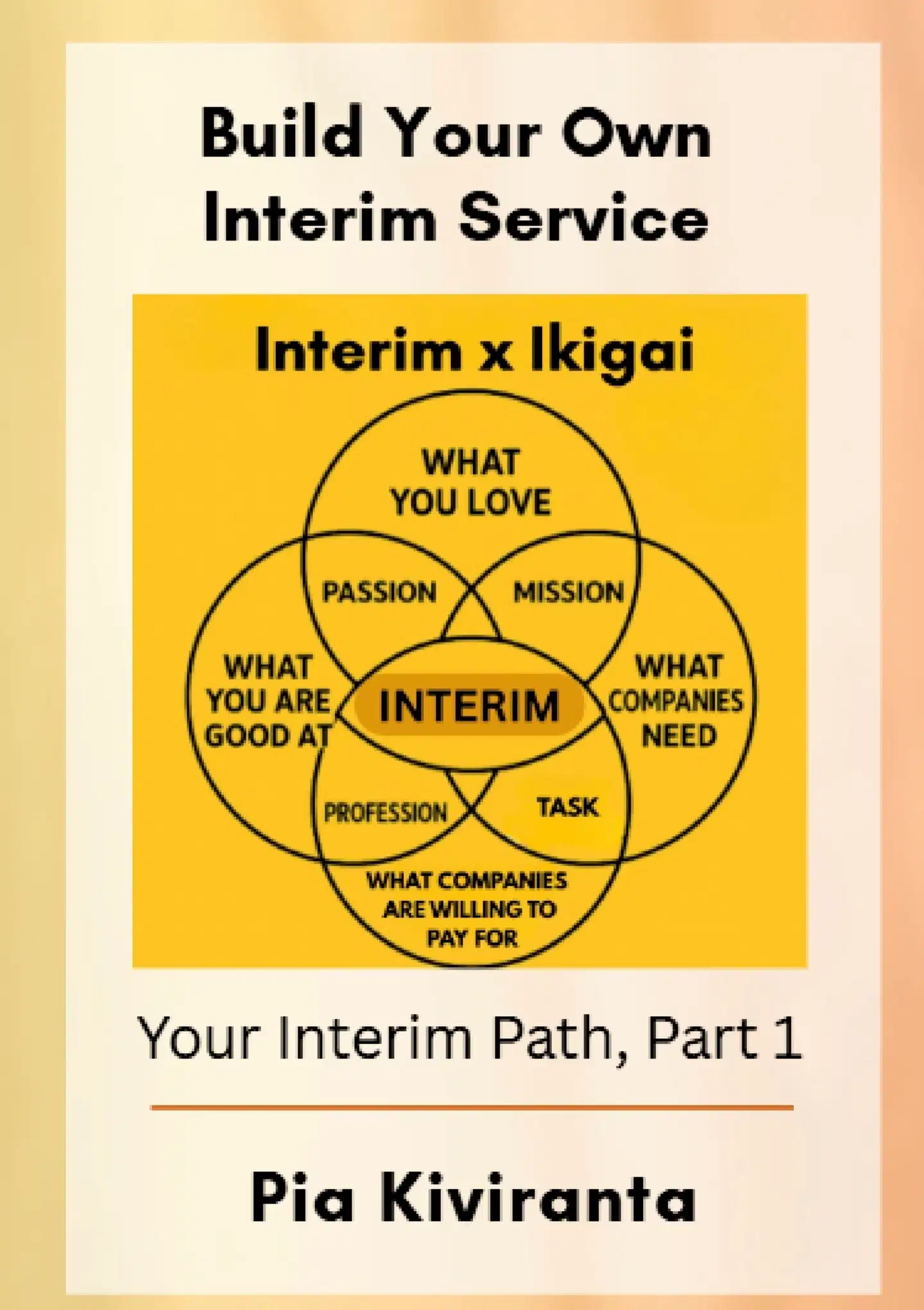 Kiviranta, Build Your Own Interim Service - Your Interim Path 1