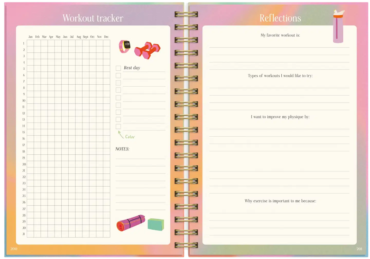 Self Care Planner - 7