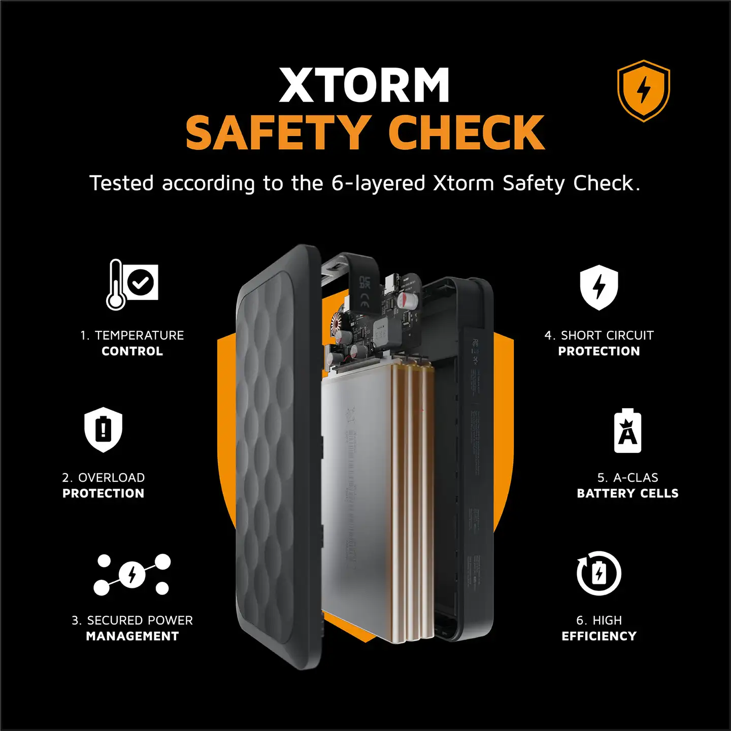 Xtorm aurinkopaneeli 28W XR2S28 musta/oranssi - 18