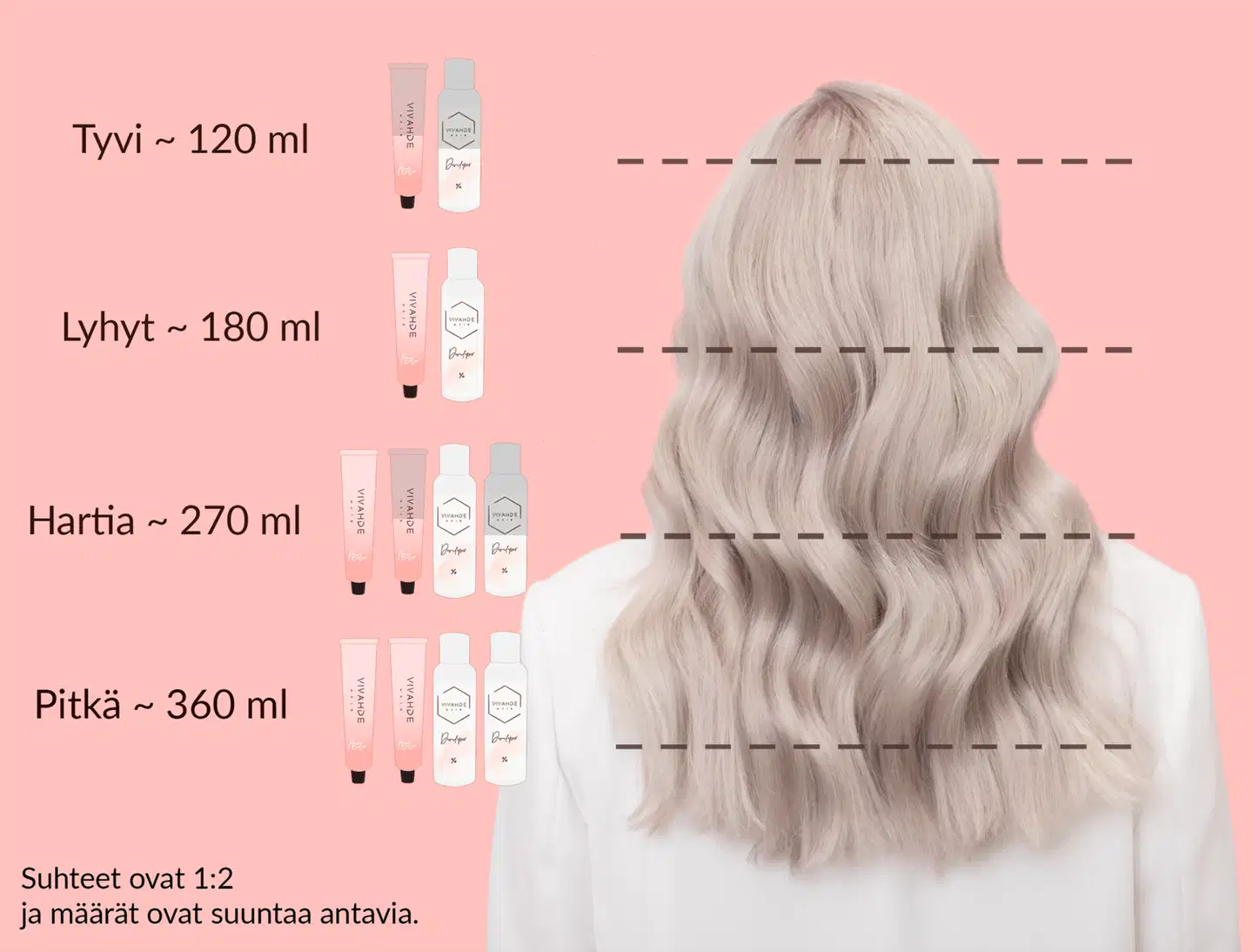 Vivahde Hair 10 G Kulta hiusväri  60 ml - 6