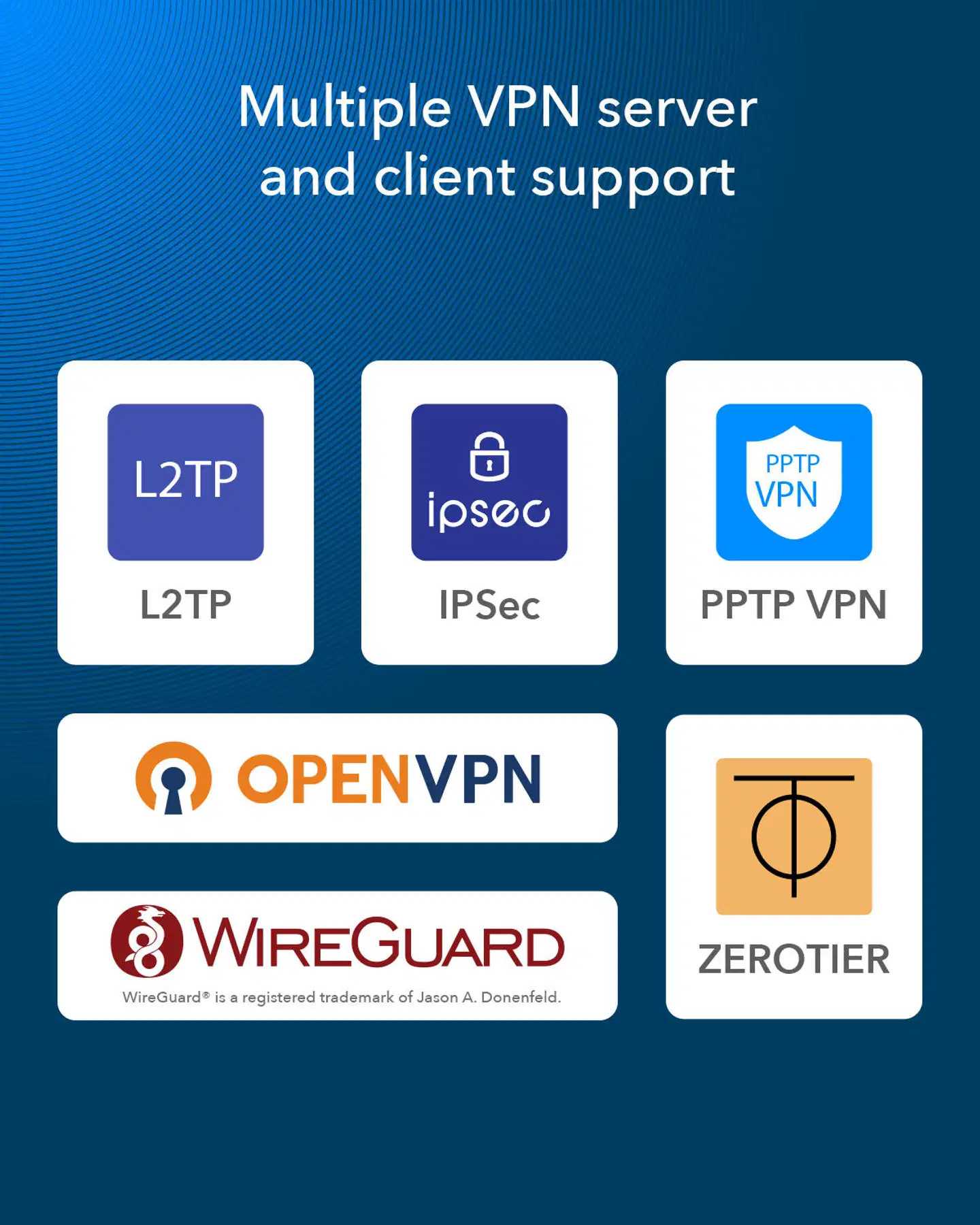 Cudy VPN-reititin R700 - 11