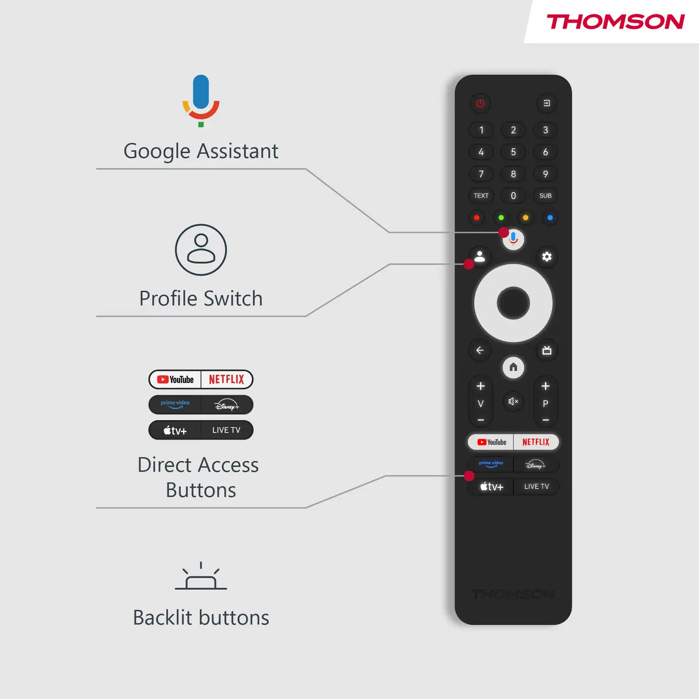 Thomson 65" 4K UHD Google TV 65UG5C14 - 11