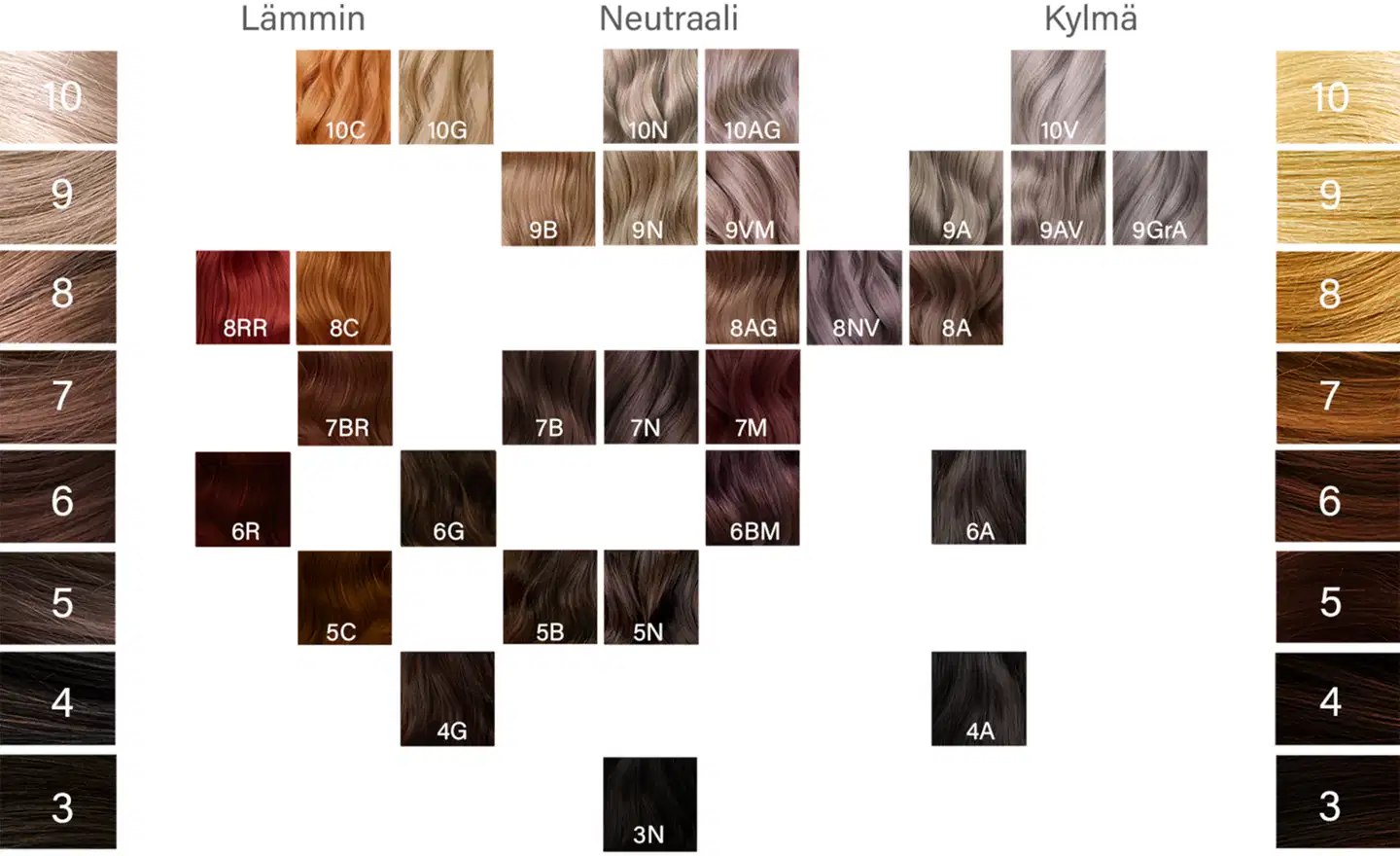 Vivahde Hair 10 G Kulta hiusväri  60 ml - 3