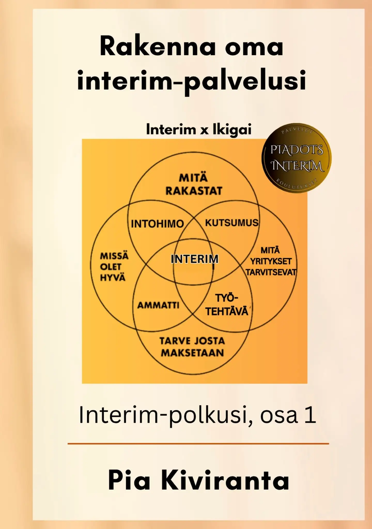 Kiviranta, Rakenna oma interim-palvelusi - Interim-polkusi osa 1
