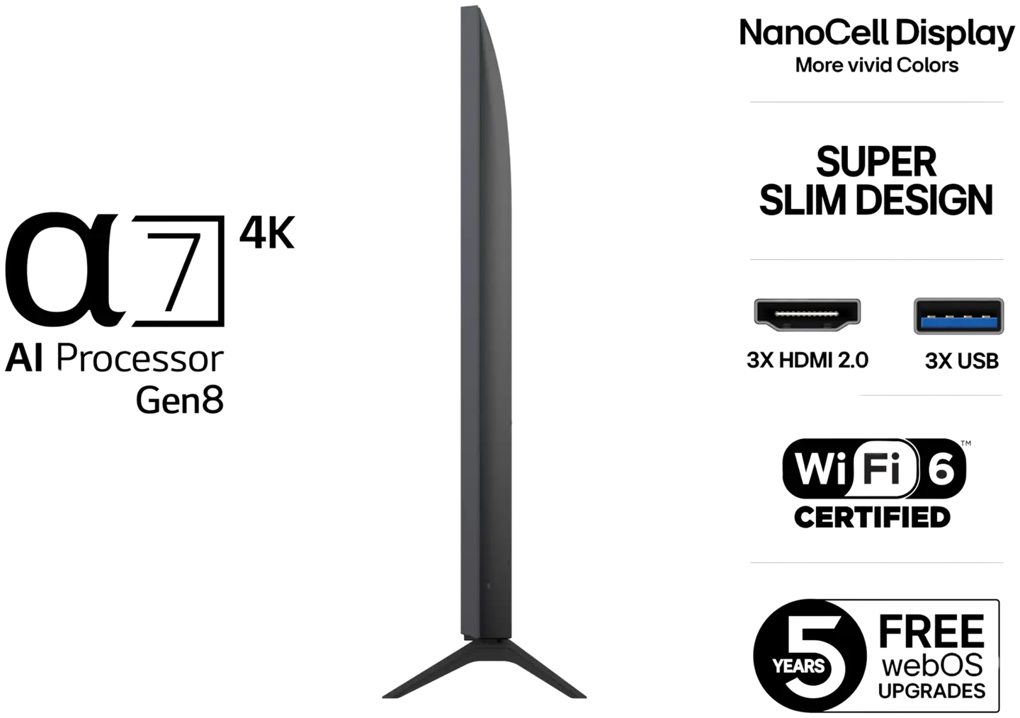 LG 50" 4K NanoCell Smart LED TV 50NANO80A6B - 3