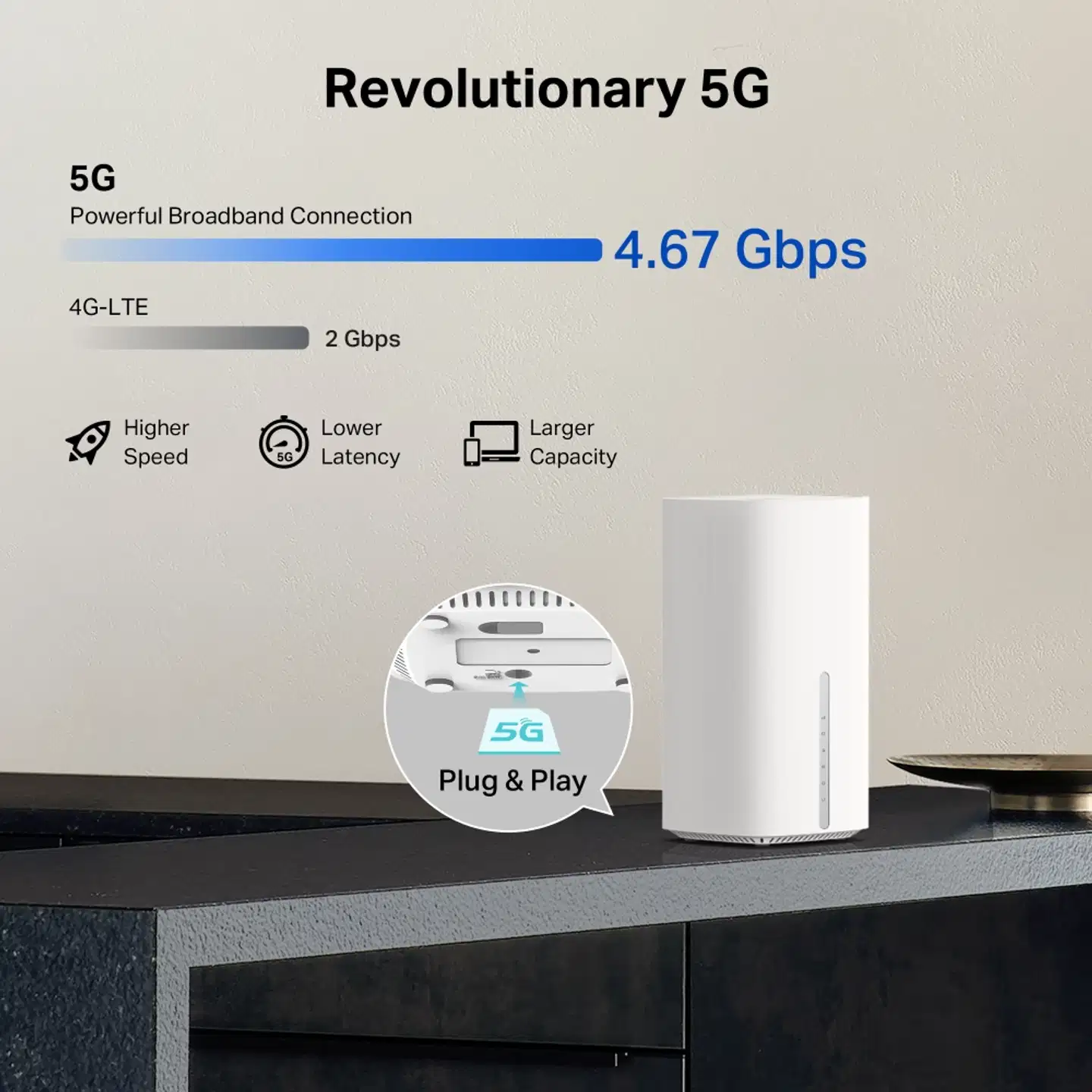 TP-Link NB450 5G BE7200 Wifi 7 reititin - 7