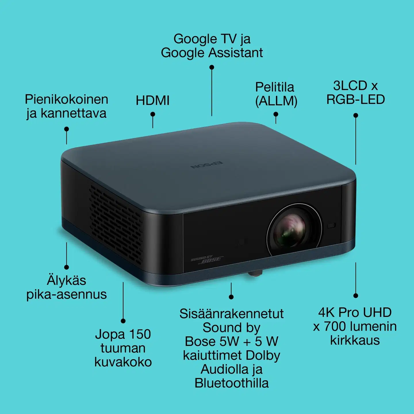 Epson Lifestudio Pop Plus -projektori EF-62N - 2