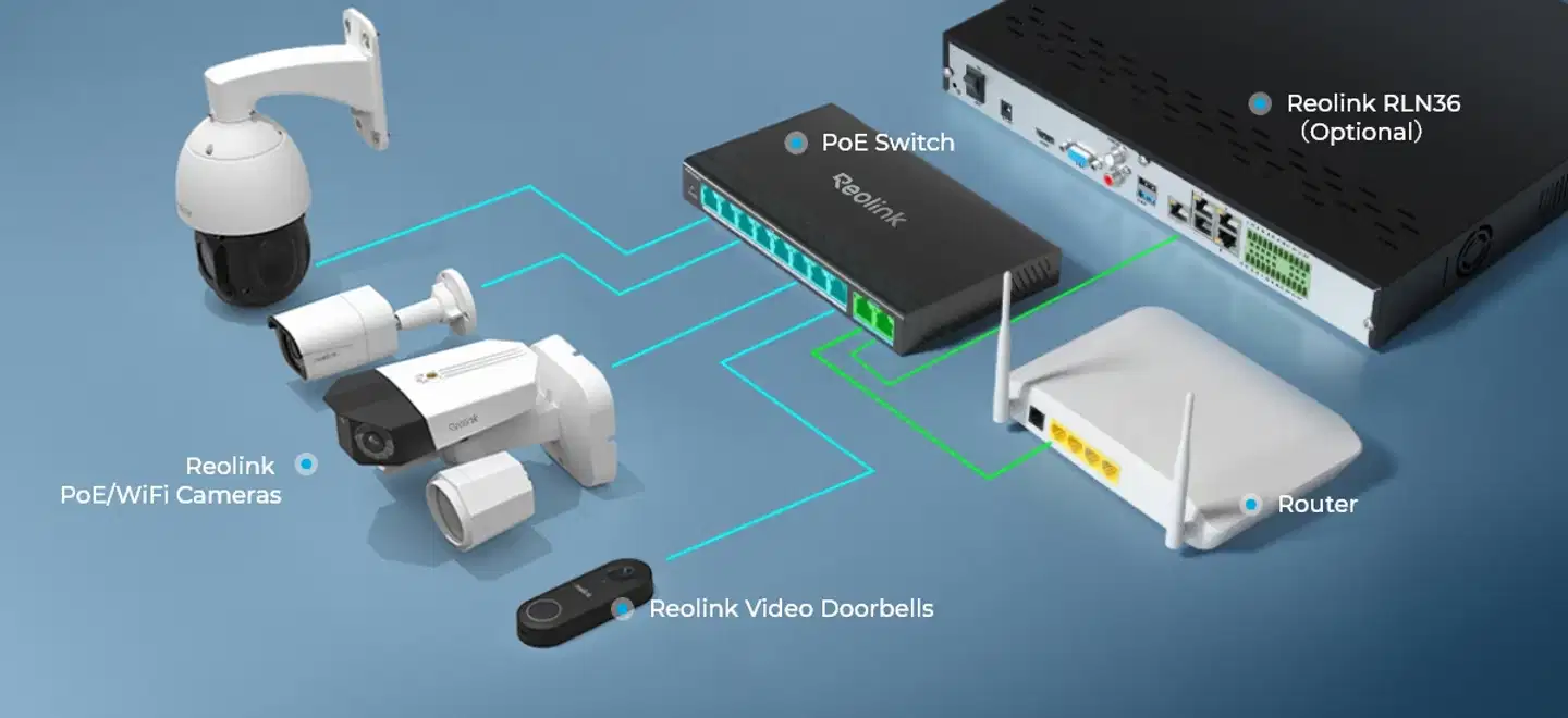 Reolink 10-porttinen PoE-kytkin jossa 120 W:n PoE-virranhallinta Musta - 2
