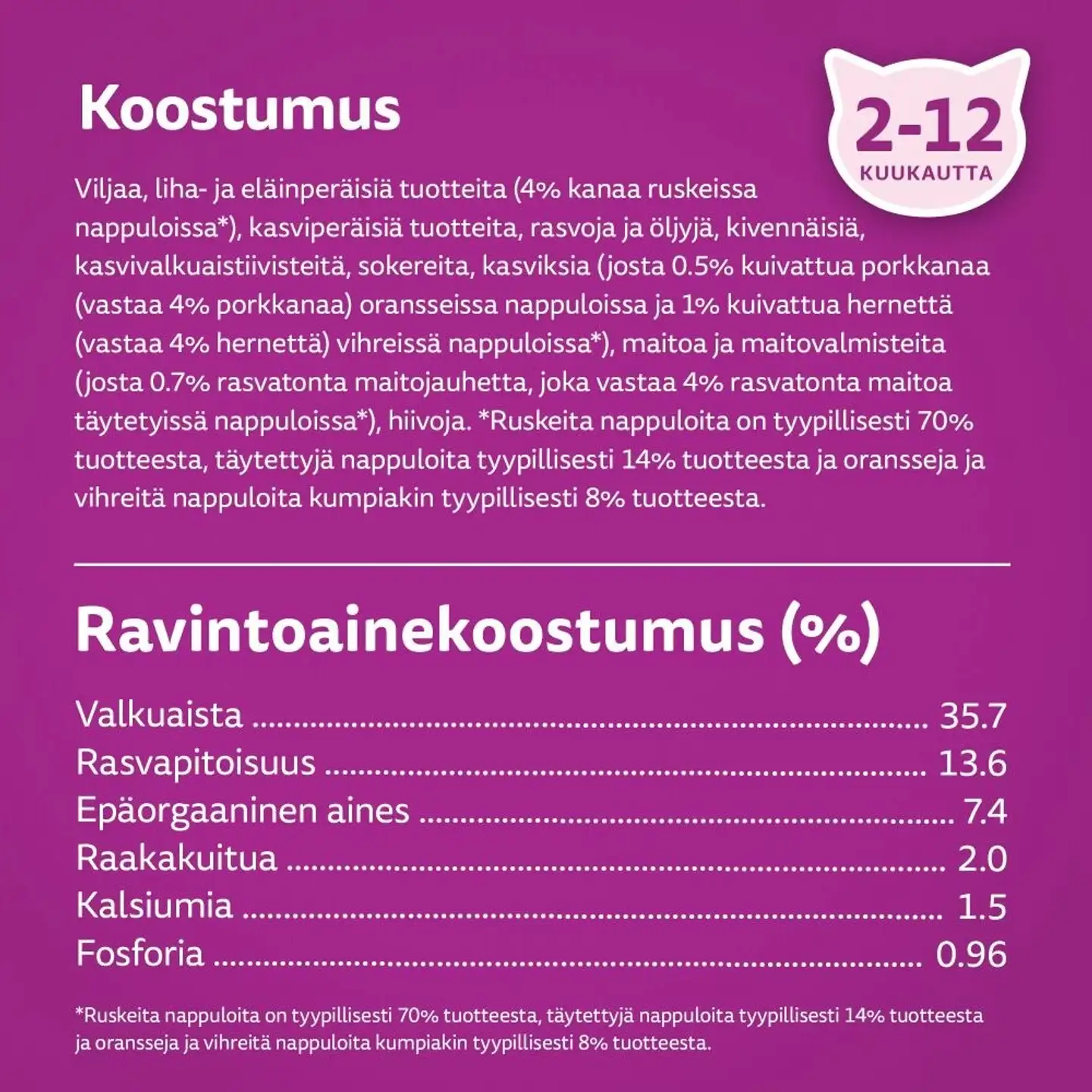 Whiskas Junior sis. Kanaa (800 g) - 2