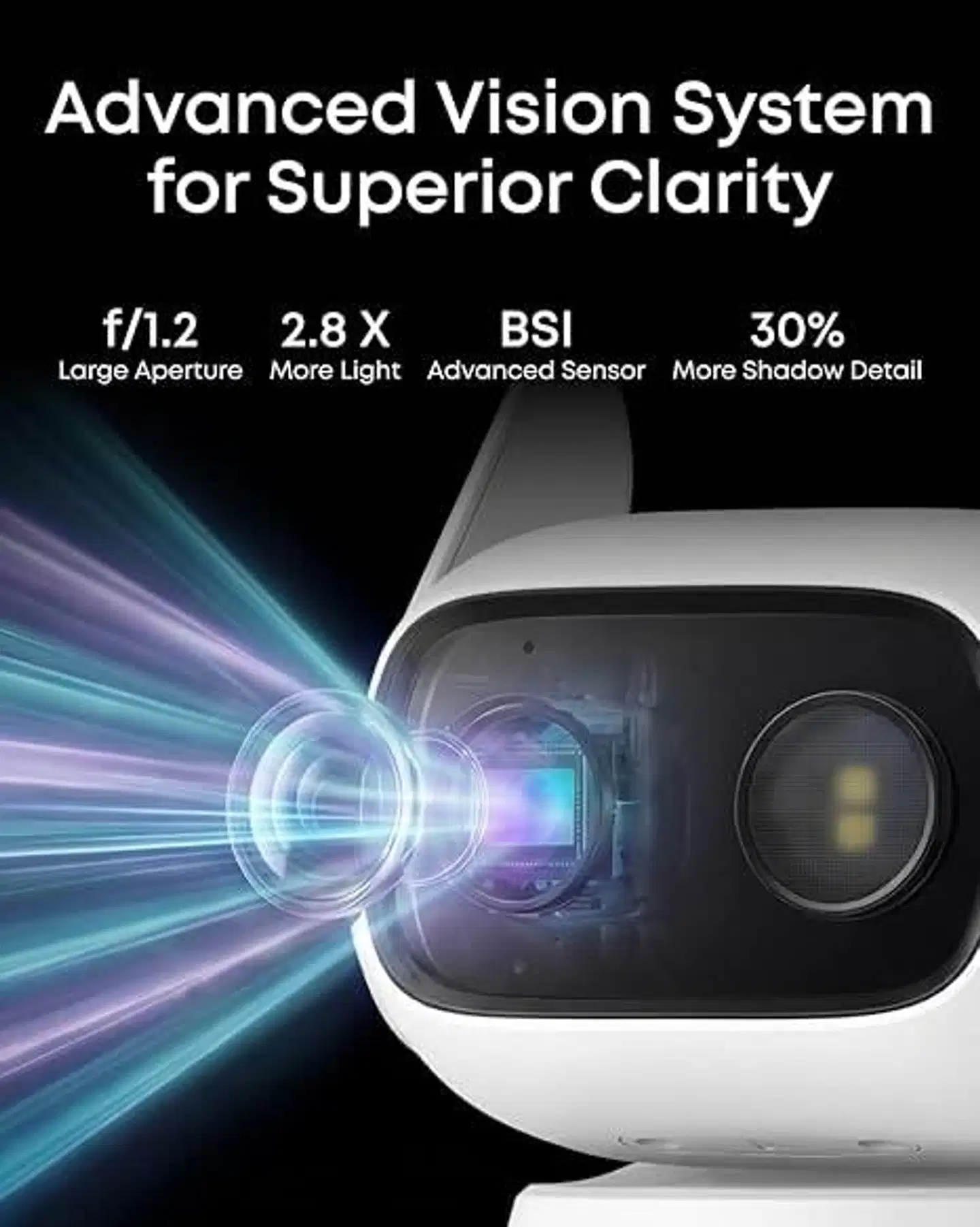 eufy Wired Cam C31 valvontakamera sisäkäyttöön - 3
