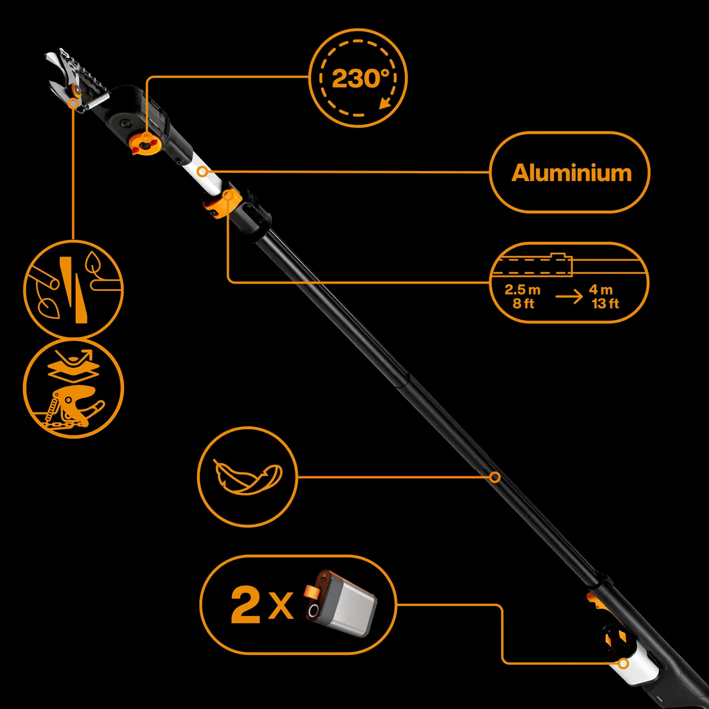 Fiskars akkuoksaleikkuri, ei akkua - 3