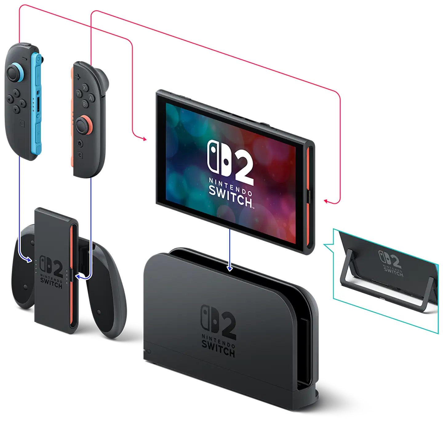 Nintendo Switch 2 pelikonsoli + Pokémon Pokopia - 5