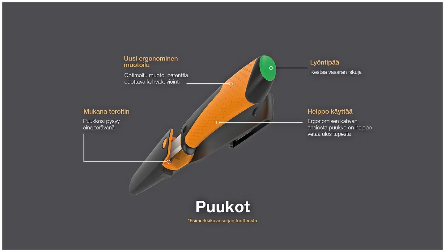 Fiskars rakentajan puukko teroittimella - 4