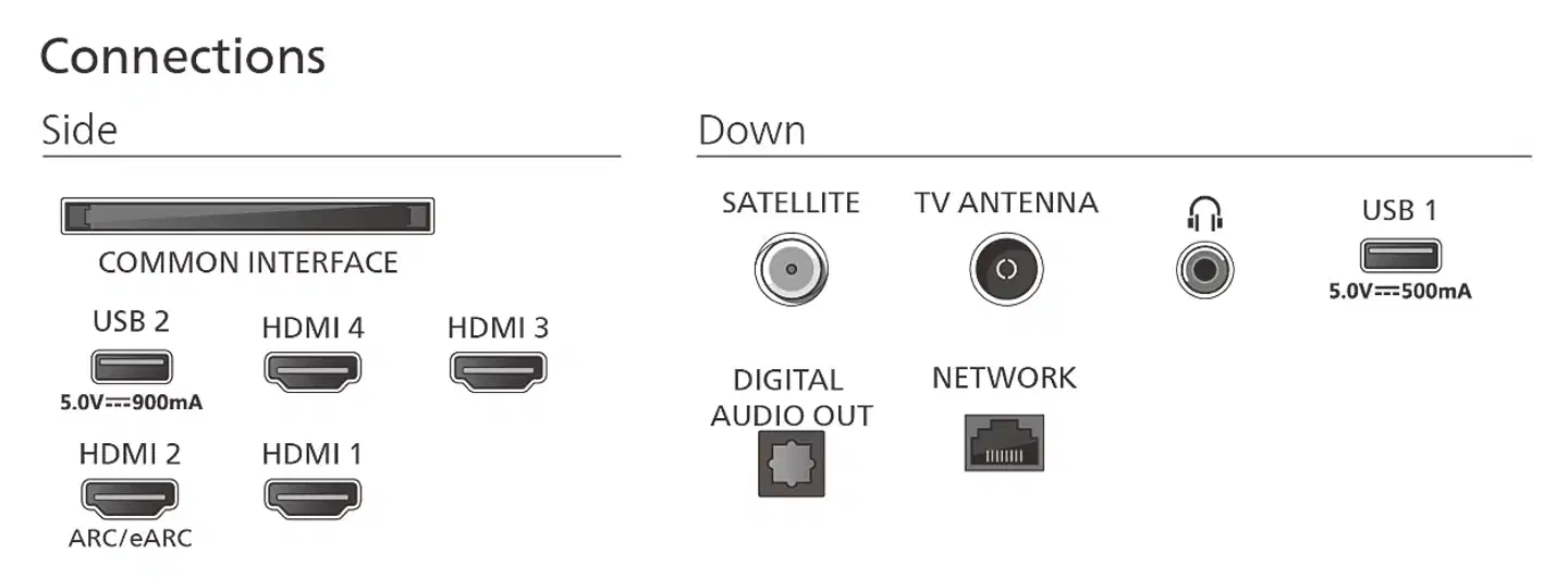 Philips 75" MLED950 The Xtra QD Mini-led TV - 4
