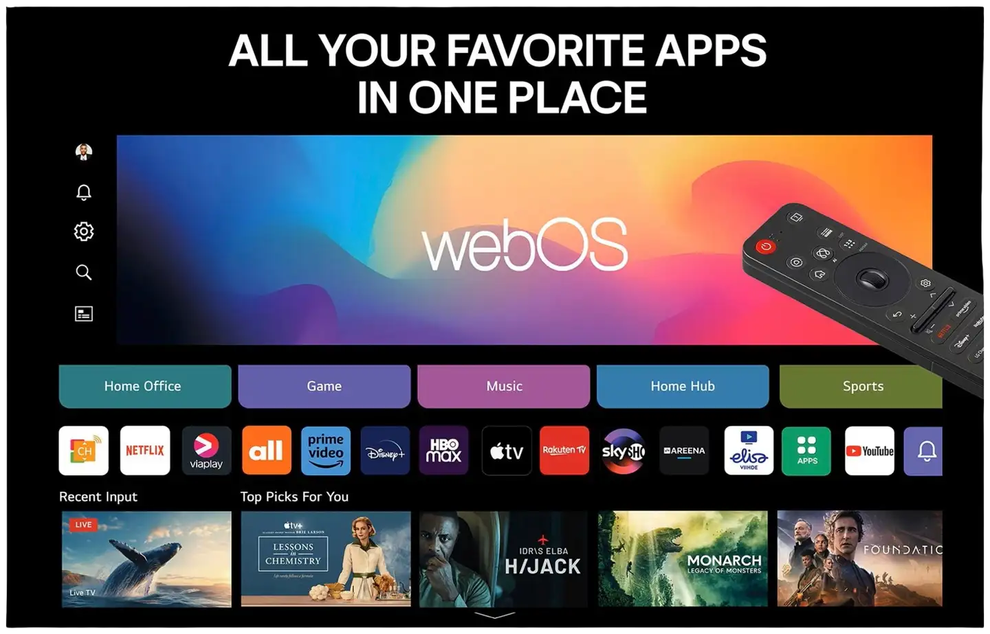 LG 86" 4K Smart LED TV 86UA75006LA - 5