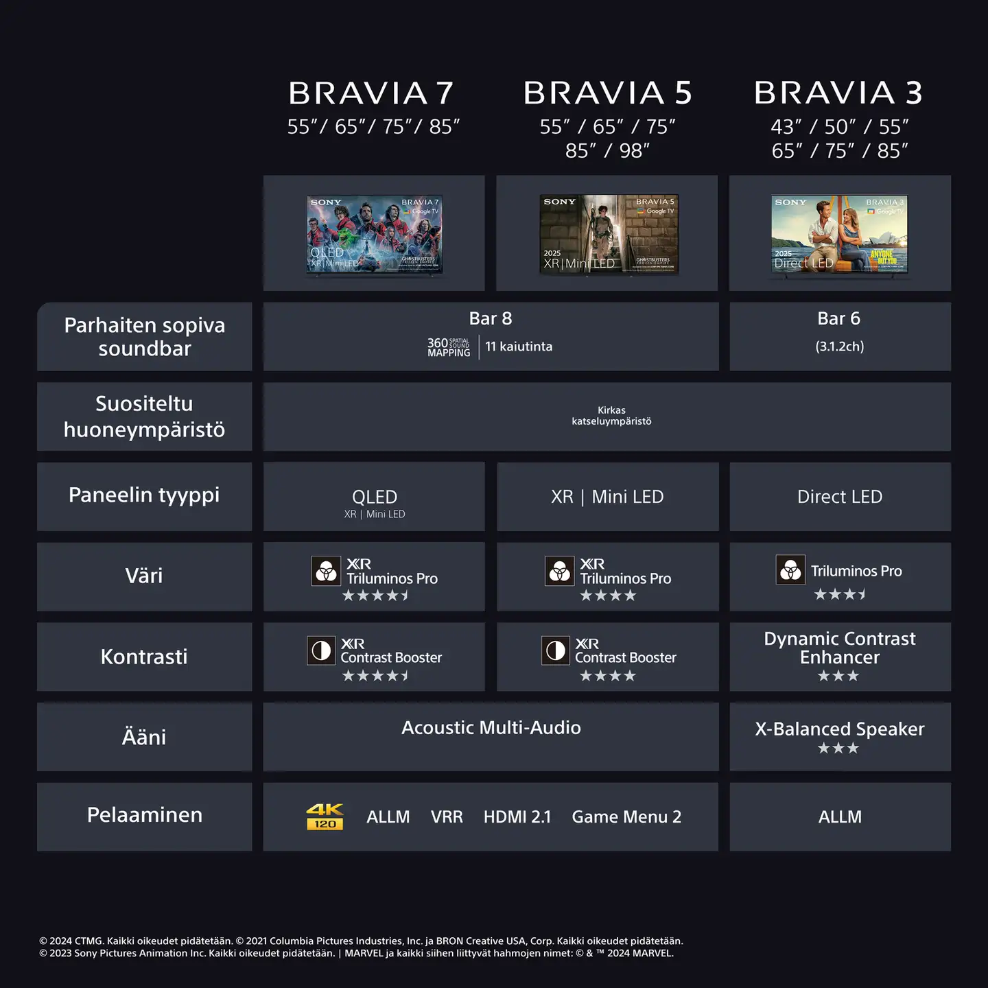 Sony 55" 4K UHD Google TV K55S35B - 10