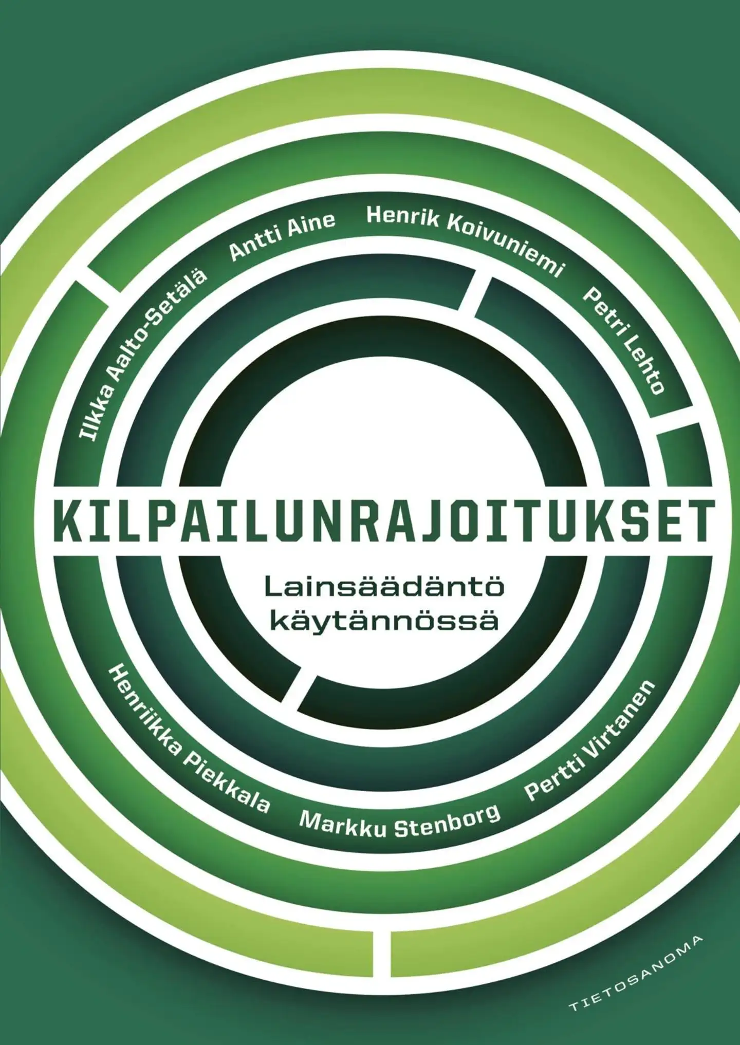 Aalto-Setälä, Kilpailunrajoitukset - Lainsäädäntö käytännössä
