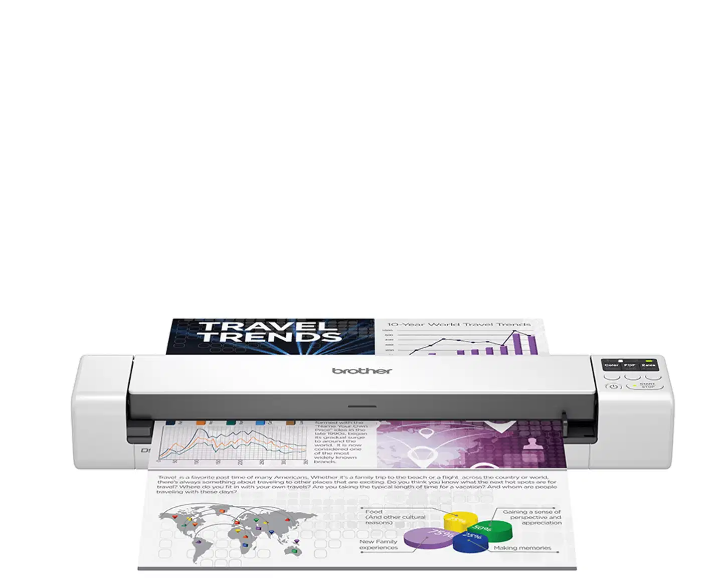 Brother skanneri DS-940DW - 4