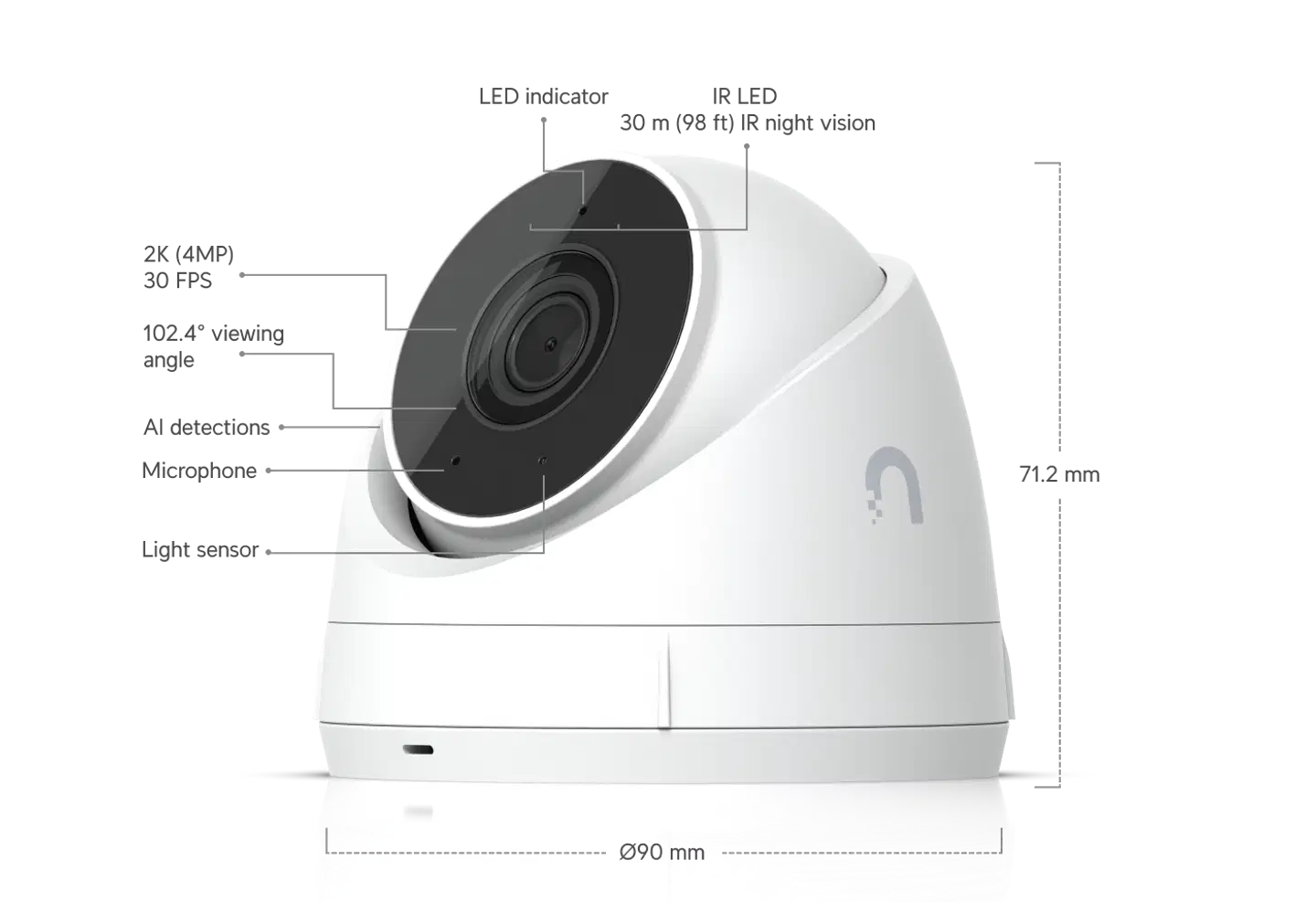 Ubiquiti 2K PoE -valvontakamera 3-akselisella säädöllä sisä/ulkokäyttöön UVC-G5-Turret-Ultra - 16