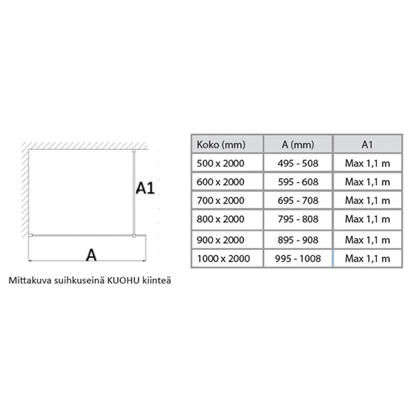 Indoor suihkuseinä Kuohu kiinteä 70 cm - 3