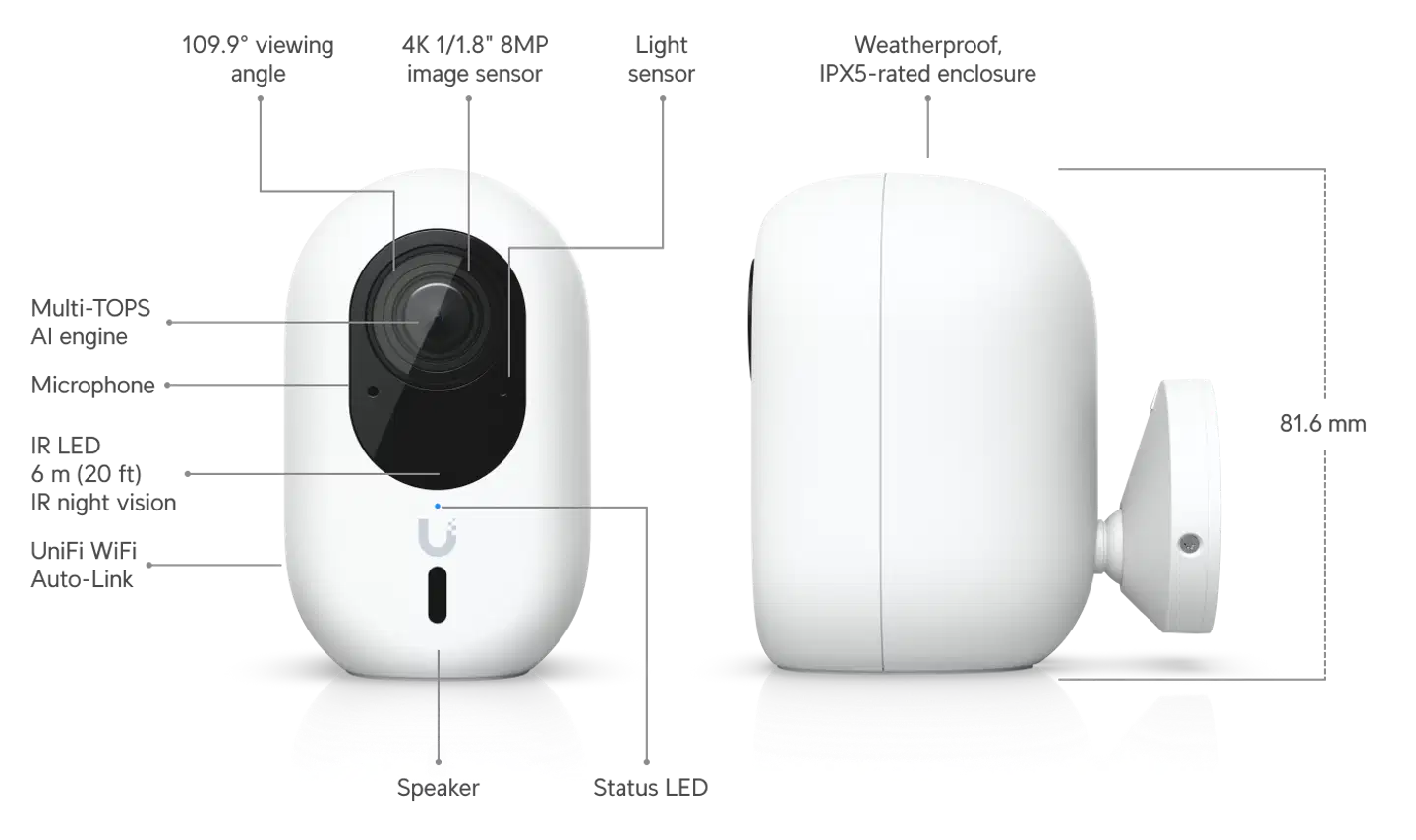 Ubiquiti sääsuojattu 4K WiFi -valvontakamera laajakulmalla UVC-G6-INS-W valkoinen - 9