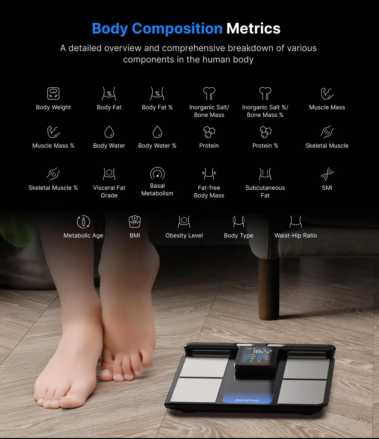 Renpho älyvaaka MorphoScan - 5