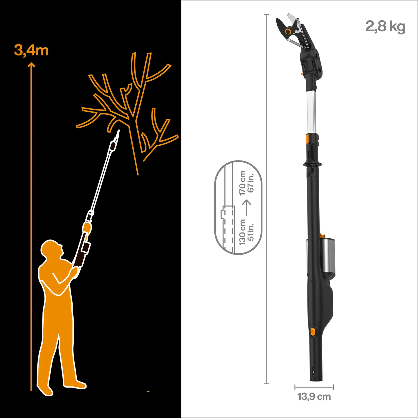Fiskars akkuraivaussakset, ei akkua - 2