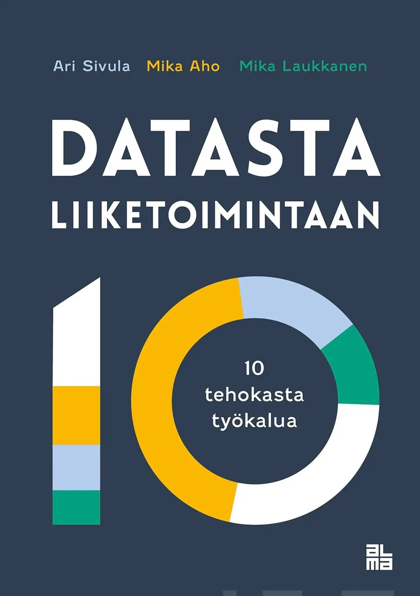 Sivula, Datasta liiketoimintaan - 10 tehokasta työkalua