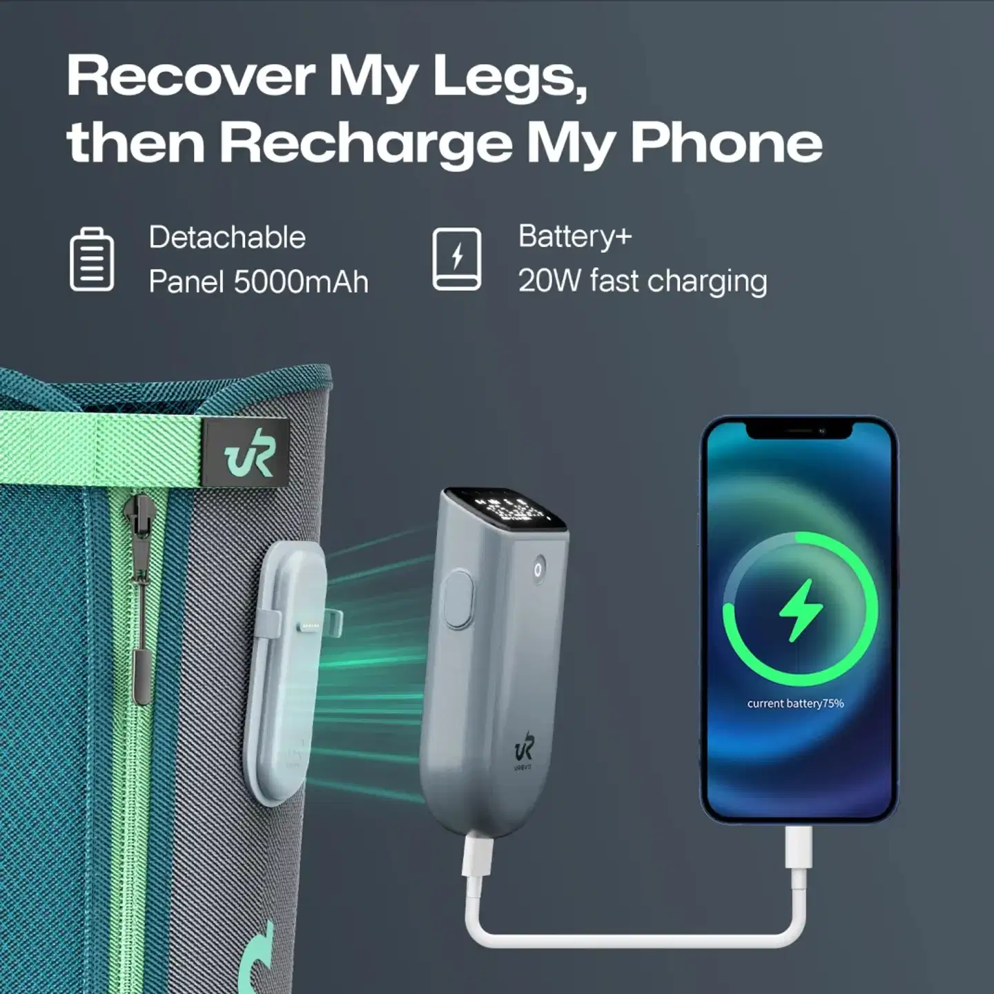 UREVO Kompressiolahkeet UCRM003 - 3