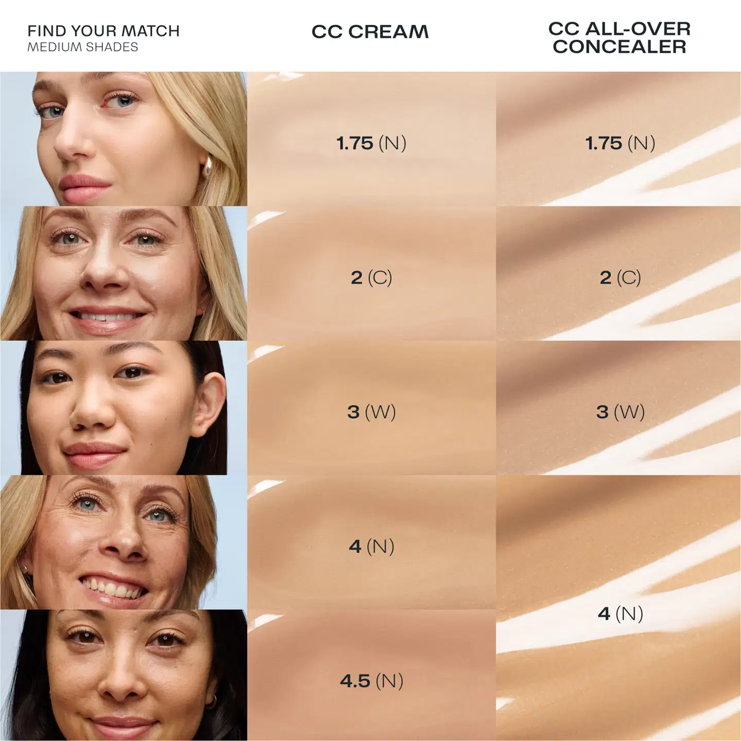 Lumene CC Color Correcting Meikkivoide SK20 2 Medium 30 ml - 4