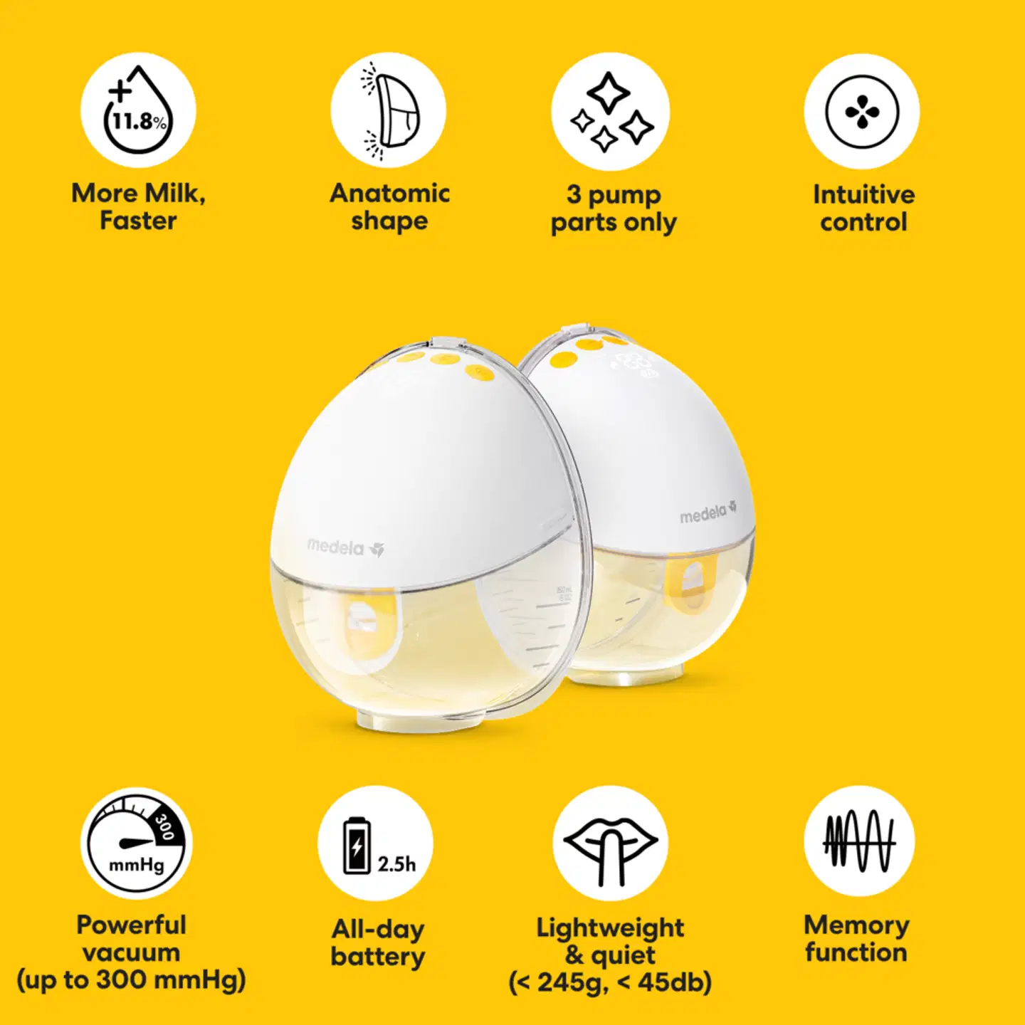 Medela Single Motion InBra rintapumppu - 9