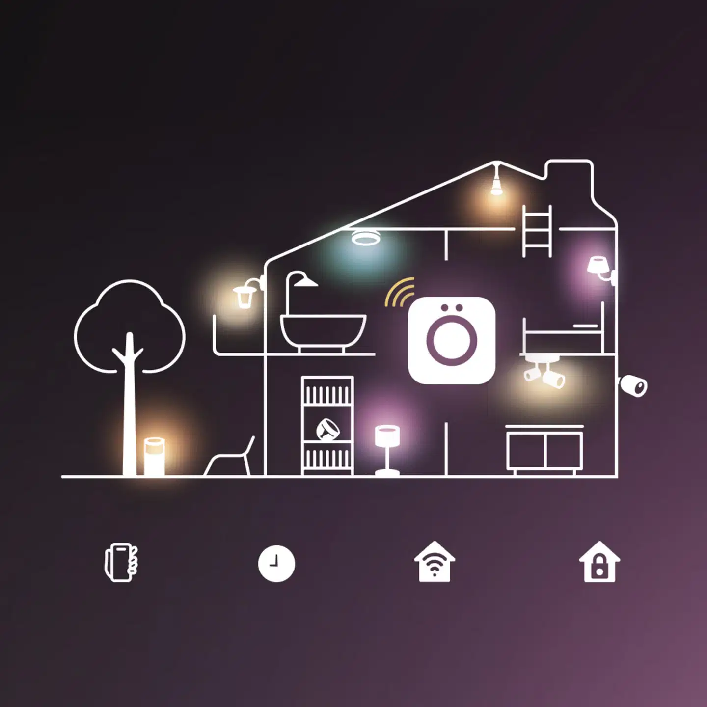 Philips Hue Flux valonauha 3m - 2