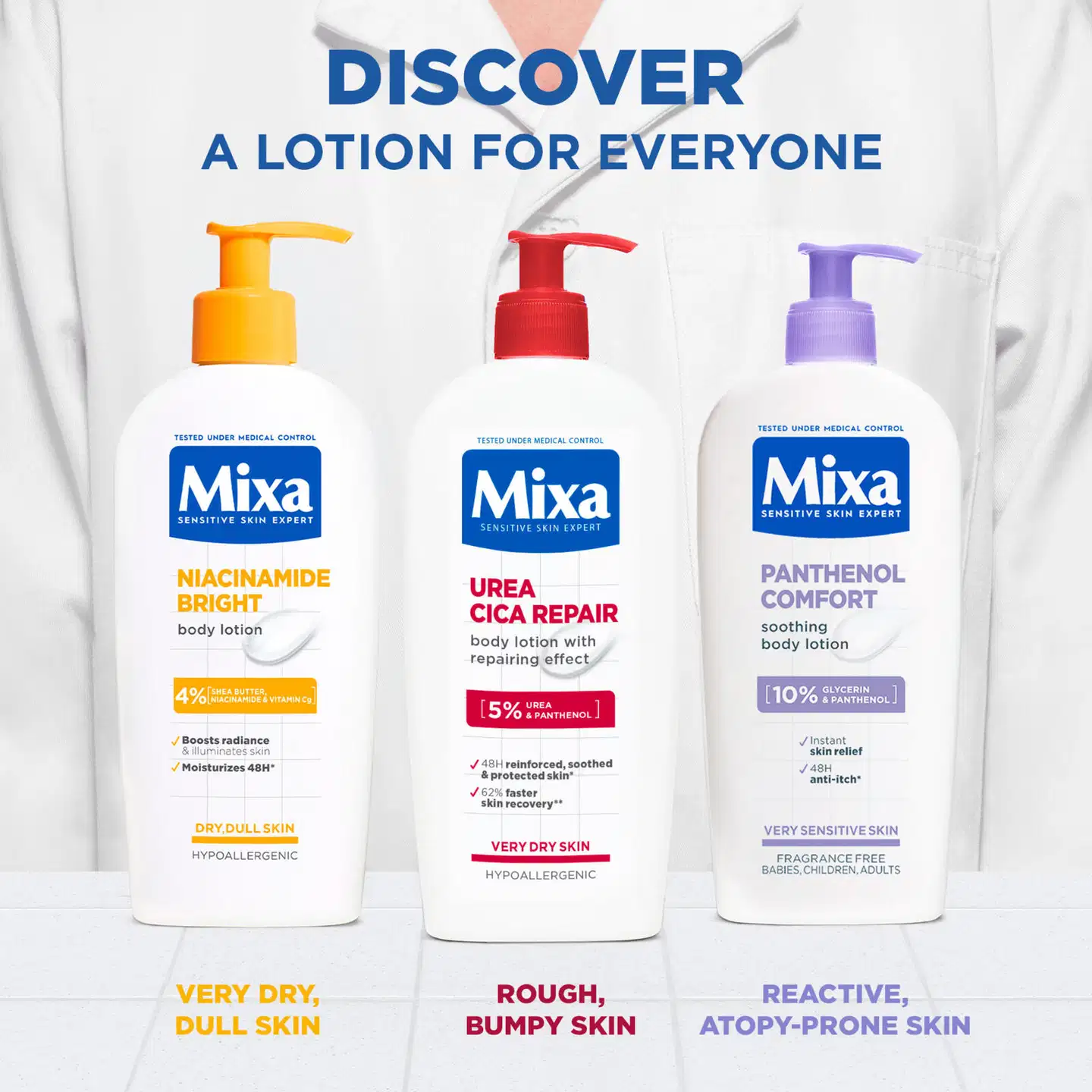 Mixa Urea Cica Repair Vartalovoide, jolla on ihon suojamuuria korjaava vaikutus erittäin kuivalle iholle 250ml - 9