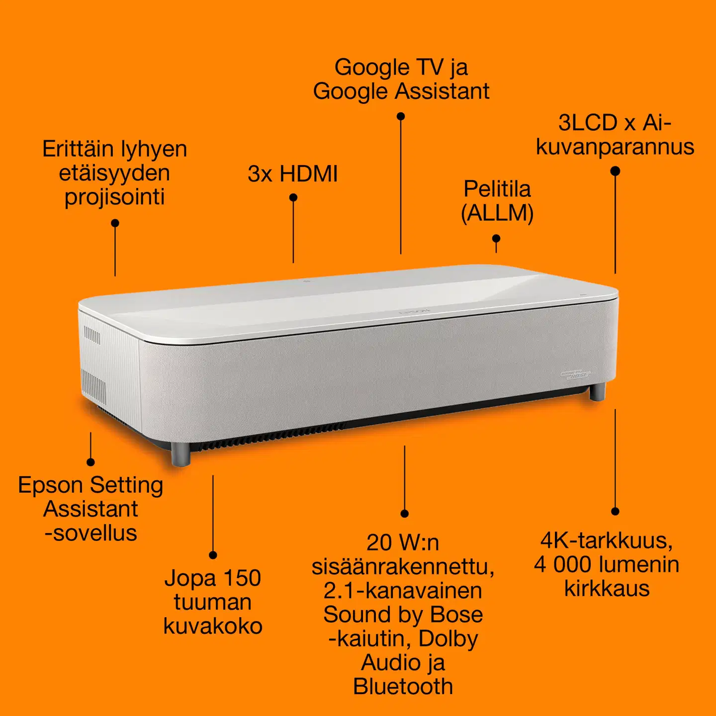 Epson Lifestudio Grand Plus -projektori EH-LS970W - 11