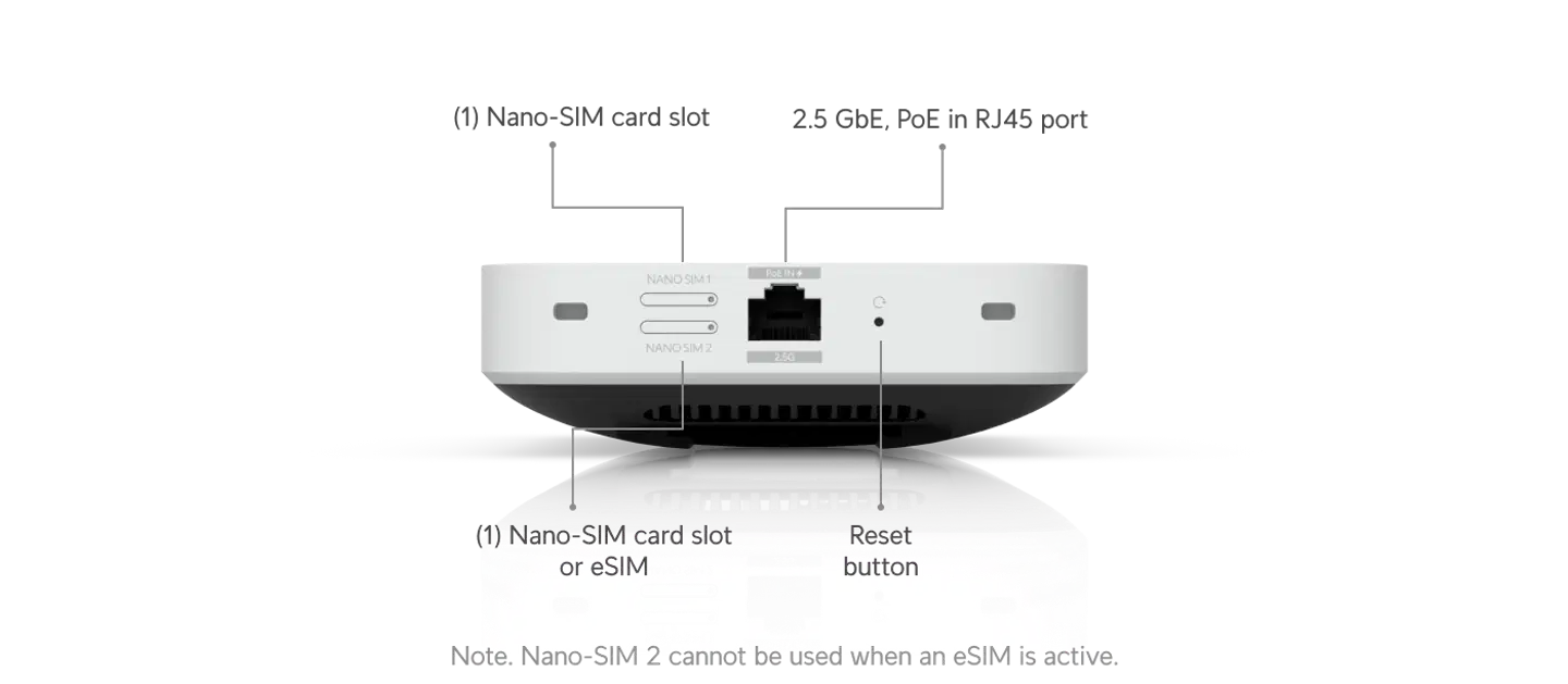 Ubiquiti edistynyt 5G-yhteyslaite UniFi-yhdyskäytäville U5G-Max - 9