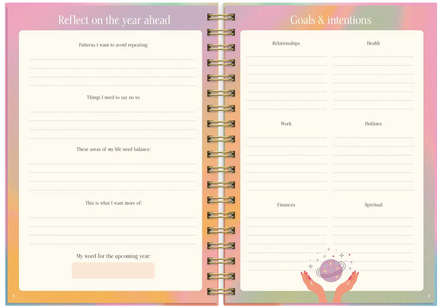 Self Care Planner - 4