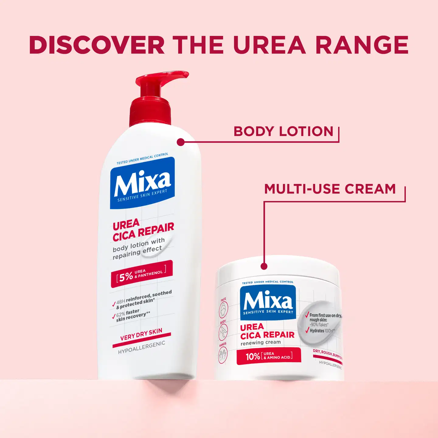 Mixa Urea Cica Repair Vartalovoide, jolla on ihon suojamuuria korjaava vaikutus erittäin kuivalle iholle 250ml - 4