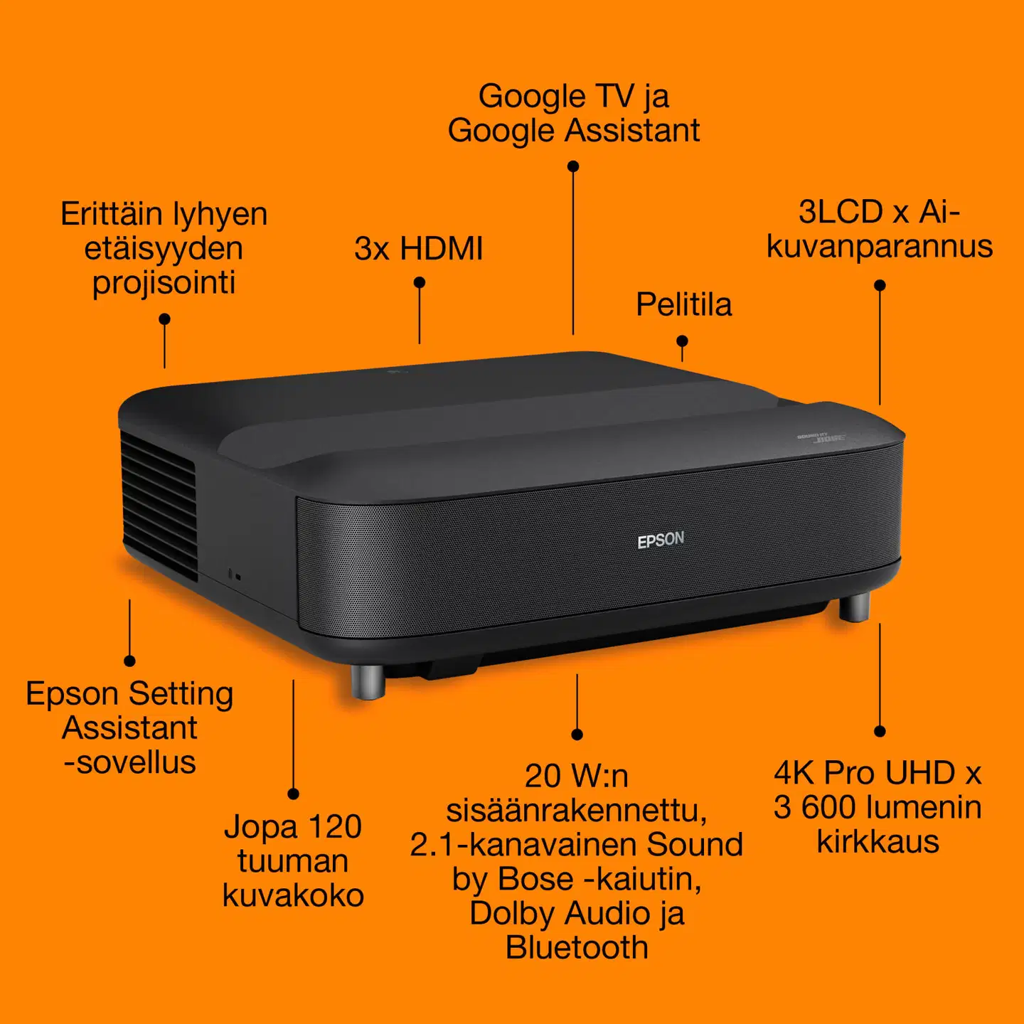 Epson Lifestudio Grand -projektori EH-LS670B - 10