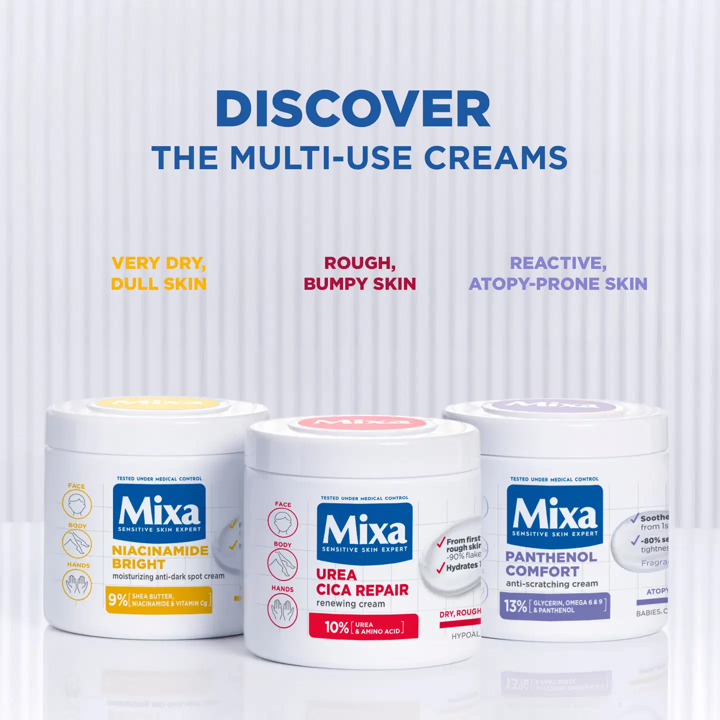 Mixa Urea Cica Repair Renewing Cream Ihoa uudistava voide kuivalle ja karhealle iholle 400ml - 10